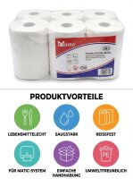 Mama Matic Handtuchrolle / 2- Lagig | 6 Rollen/Pack| Kernmaß: 60mm