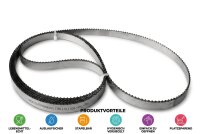 WOLFCUT Bandsägeblatt Premium | 1760 x16x0,56 mm / 4TPI