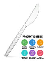Plastic knife | Reusable | Premium | Transparent 1000 pcs / carton | (20x50)