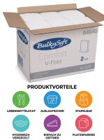 Bulkysoft kağıt havlu"Comfort" | Beyaz | 2 katlı | V katlama | 3000 adet / koli | (12x250)