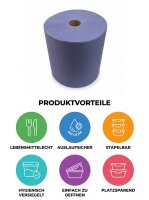 Putztuchrolle | 35cm | Blau | 2-lagig | 2 Rollen / Pack | 300 meter | (2×826Blatt)