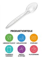 Plastic spoon | Reusable | Premium | Transparent 1000 pcs / carton | (20x50)