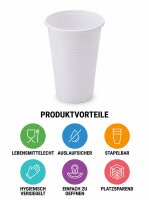 Meşrubat bardağı | PP-200 ml | Beyaz | 3000 adet / koli | (30x100)