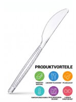 Plastik bıçak | Yeniden kullanılabilir | Premium | Şeffaf 1000 adet / koli | (10x100)