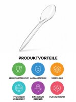 Plastik Löffel | Mehrweg | Premium | Transparent 1000 Stück / Karton | (10x100)