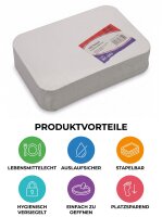 Deckel für Aluschale R1 845 | 1000 Stück / Karton | (10x100)