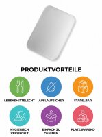 Deckel für Aluschale (R1-28)-(R28-450 L)-(080 R2) |...
