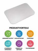Deckel für Aluschale...