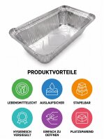 Pandax Aluschale | R13-670L 1000 | Stück / Karton |...