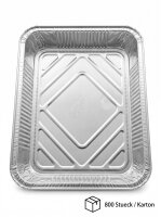 Pandax Alu Menüschale-R879-930G 30mm | flach...