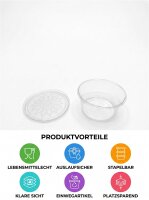 Microbox (butter pot) | 30 cc | Combination pack | Transparent with transparent lid | 500 pcs / carton
