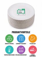 Pappteller-30 rund | Durchmesser 30cm-2cm tief | 00...