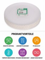 Kartonnen borden-28 rond | Diameter 28cm-2cm diep | 200 stuks / doos | (4x50)
