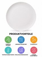 Paper plates-20 round | Diameter 20cm | 1000 pcs / carton