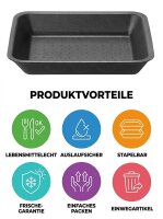 XPS absorberende schuimschaal A19A | Zwart | 230x182x40mm | 400 stuks/zak