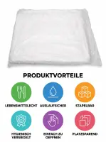 HT-vleeszakken | Los 70x110cm | Transparant | 250 stuks / doos