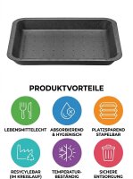 XPS Absorbierende Schaumschale A15 | schwarz |...