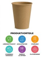 أكواب قهوة | 12 oz | كرافت | 1000 قطعة/كرتونة