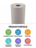 Inpakpapier 50cm | Op rol | 10kg / doos