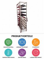 Container trolley 175x83x36cm | 10 compartments