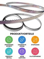 WOLFCUT Bandsägeblatt Premium | 1750x16x0,56mm / 4TPI