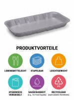 Tainer | 75-25 | Grey | EPS | Tray | 270x135x25mm | 870 pcs / pack