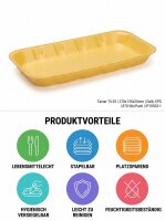 Tainer | 75-25 | Jaune | EPS | Barquette | 270x135x25mm | 870 pcs / paquet