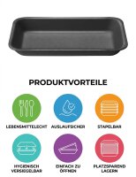 XPS Regular Schaumschale R12 | Schwarz | 225x135x24mm | 900 Stück/Sack