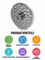WOLFCUT | Grilles de hachoir en inox pour taille 32 |...