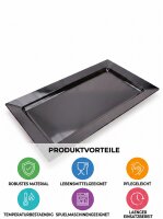 Melamine meat tray | 65x36,5x4,5cm | Atlas CODE S722 ???