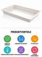 Melamine meat tray | 53x32,5x6,5cm | White | GN 1/1 65mm | CODE 576 | 780W