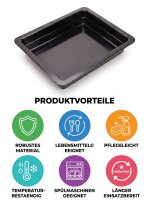 Melamine meat tray | 26x32,5x6,5cm | Black | GN 1/2 65mm | CODE 575 | Atlas Code 777