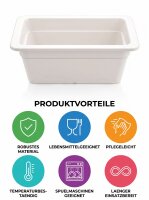 Melamin Fleischtablett | 26,5x16,5x10cm | Weiß | GN 1/4 100mm | CODE 618 | Atlas CODE 772