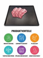 Fleischtablett aus ABS Kunststoff | 40x40x1cm