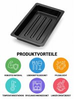 Meat tray made of ABS plastic | 40x20x5cm