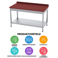 Roestvrijstalen tafel / uitbeentafel met onderblad | 10cm hoge opstaande rand en volledig rode plaat | 150x70x85cm
