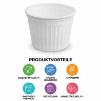Thermo-Suppenbecher | 500 ml | 600 Stück/Karton (24x25)