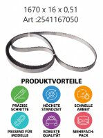 Bandsägeblatt Premium | 1670x16x0,51mm / 4TPI