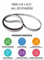 Bandsägeblatt Premium | 1600x16x0,51mm / 4TPI