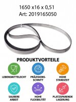 Bandsägeblatt Premium | 1650x16x0,51mm / 4TPI