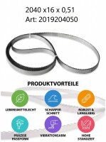 Bandsägeblatt Premium | 2040x16x0,51mm / 4TPI