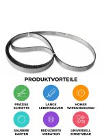 Bandsägeblatt Premium | 2340x16x0,51mm / 4TPI