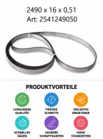 Bandsägeblatt Premium | 2490x16x0,51mm / 4TPI