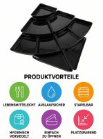 Plateau de présentation en plastique ABS |...