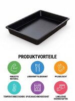 Meat tray made of ABS plastic | 40x30x5cm | Square edges