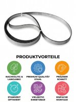WOLFCUT | Bandsägeblatt Premium | 2400x16x0,56mm / 4TPI