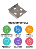 Reserveonderdeel voor 4-zijdige schraper | 1 stuk
