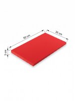 Cutting board with double-sided rails | disassembled |...