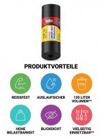 Premium Müll und Abfallsäcke | 120L | (TYP70) Schwarz | 70x110cm | 200 Stück / Karton | (20x10)