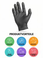 Dr Glove | Nitril Handschuhe | Puderfrei | Schwarz | Größe S | 100 Stück / Pack